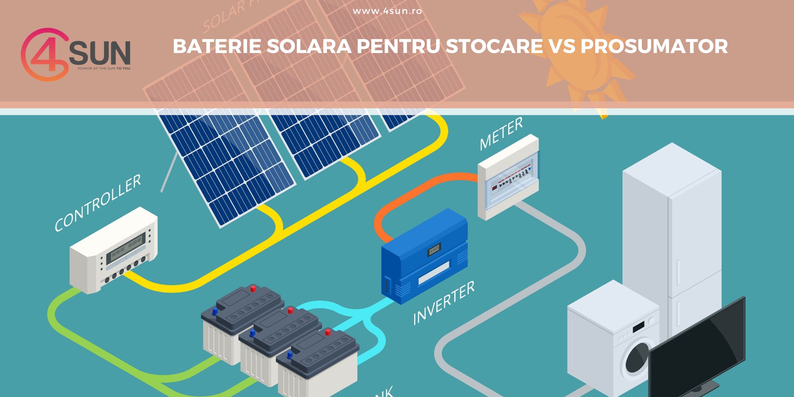 Alegerea bateriei solare pentru stocare – vs – prosumator