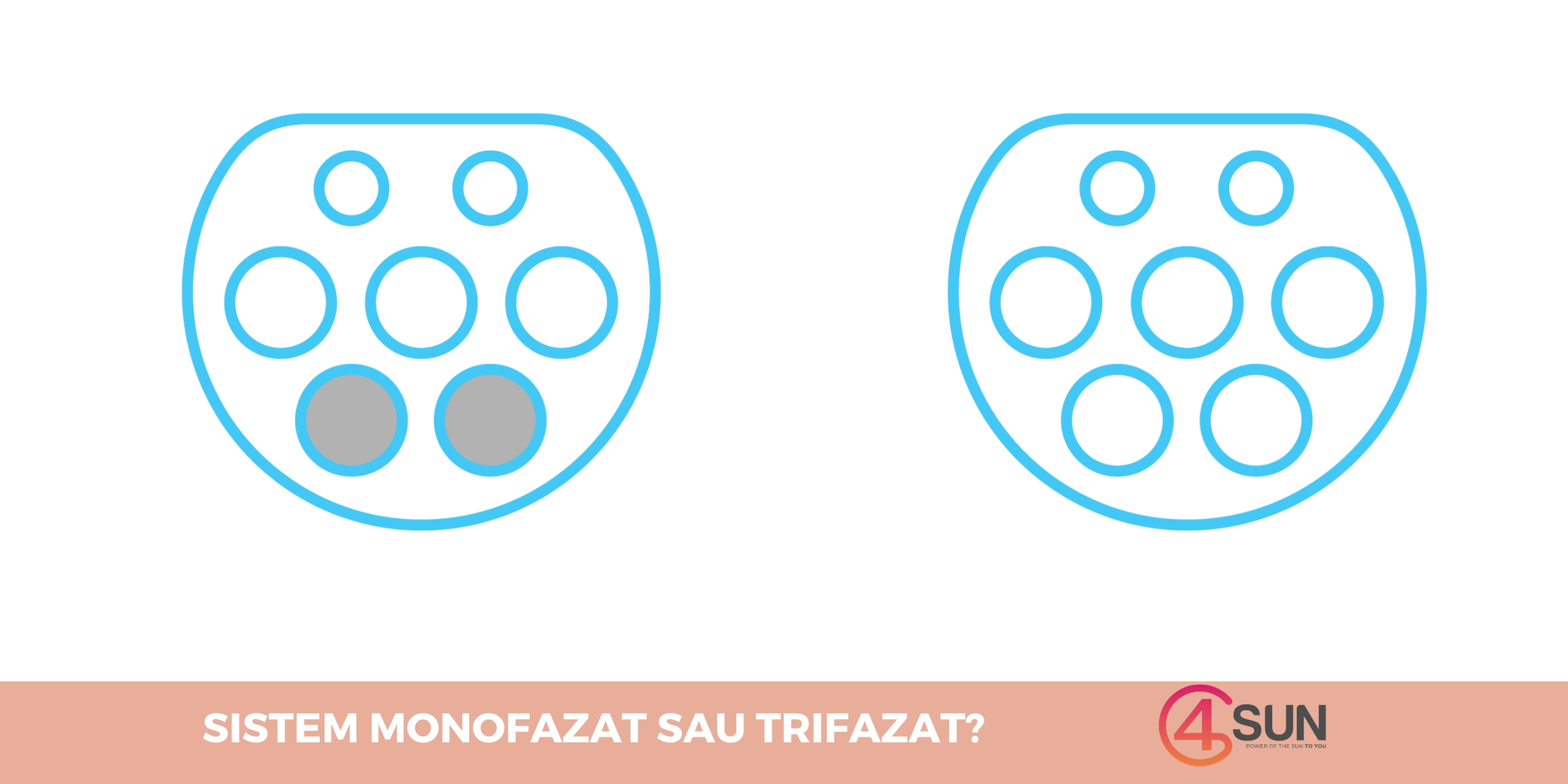Monofazat sau trifazat pentru fotovoltaice?